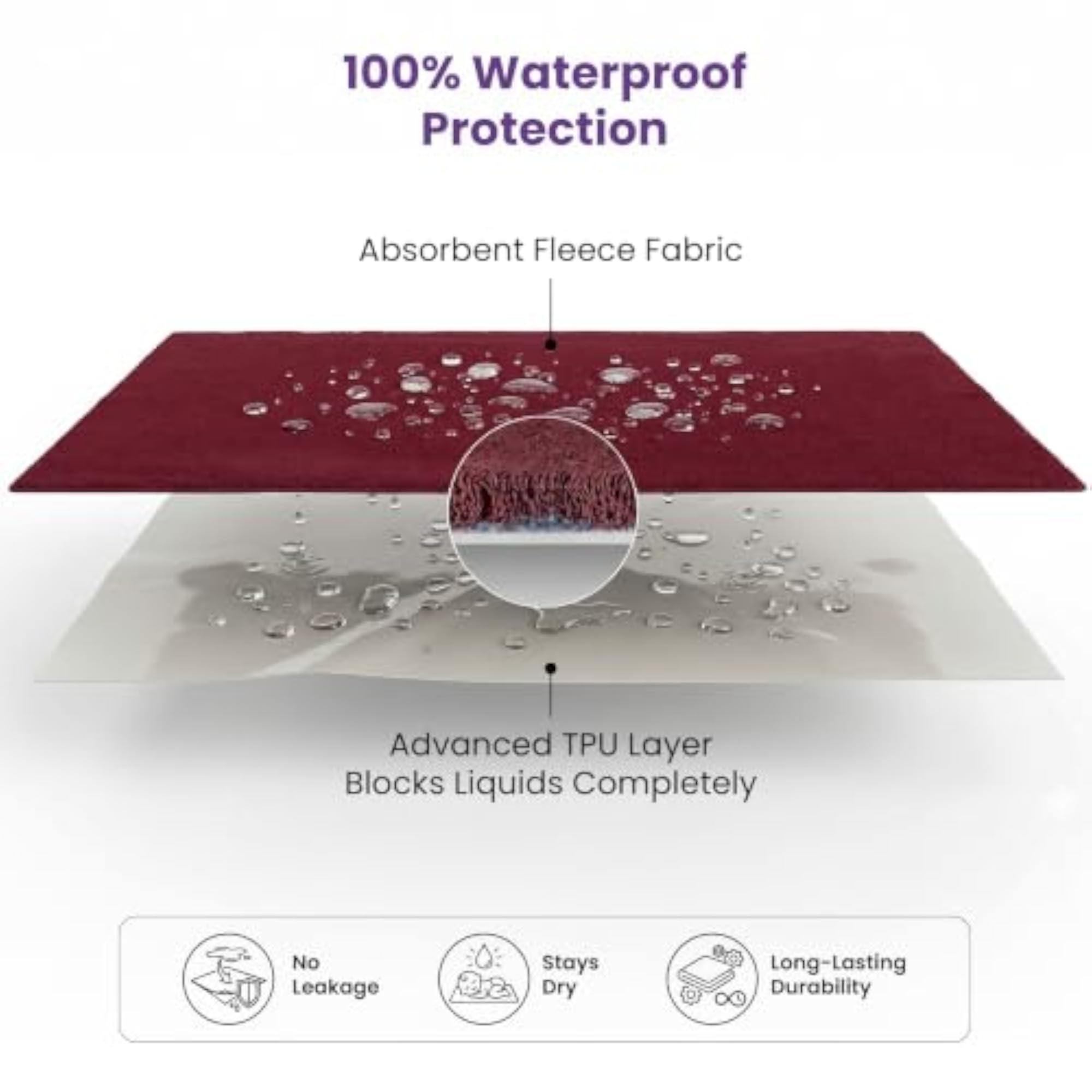 Baby Dry Sheet, Waterproof Bed Sheet for Kids
